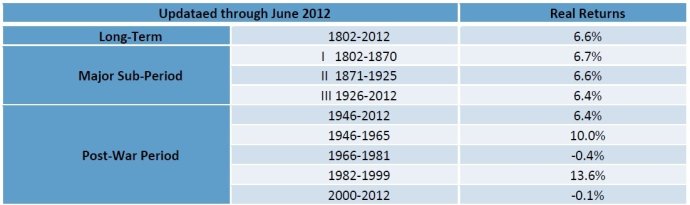 李錄：價(jià)值投資在中國的展望（下）