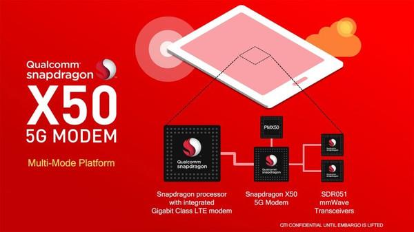 借蘋果懟高通背后，是英特爾害怕錯過5G的恐懼？ 